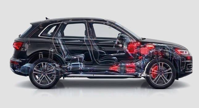 Диагностика Audi
